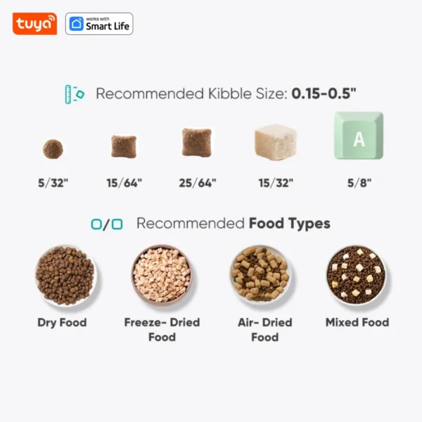 4L Automatic Pet Feeder for1/2Cats,WiFi Smart Feed Automatic Pet Feeder for Cats& Dogs,Timed Pet Food Dispenser with APP Control