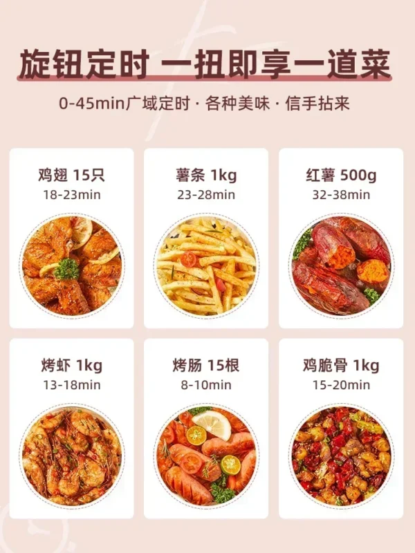 220V Upgrade Your Cooking Experience with Air Fryer: Smart, Multi-functional, and Convenient AM