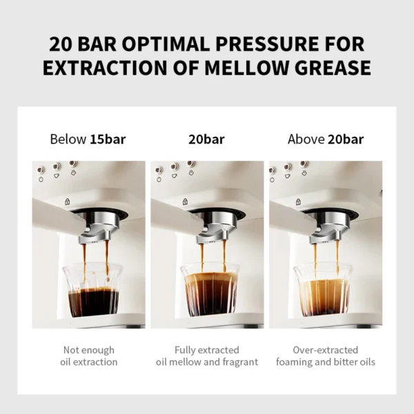 Electric Espresso Coffee Machine Cafetera Semi Automatic 20 Bar Coffee Maker 220V EU Automatic Milk Frother Cappuccino Hot Water