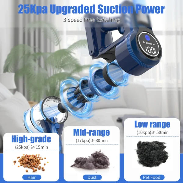 Sejoy 25Kpa Suction Power Handheld Cordless Wireless Vacuum Cleaner for Home Appliance 0.6L Dust Cup Removable Battery