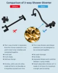 All Metal Shower Head, 10'' High Pressure Rainfall Shower Head, Showerhead Combo/Handheld Shower Wand,71'' Hose,