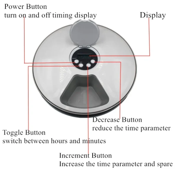 Automatic Pet Feeder Timing Feeder 6 Meals 6 Grids Cat Dog Electric Dry Food Dispenser Accessories Smart Control Pet Feeder