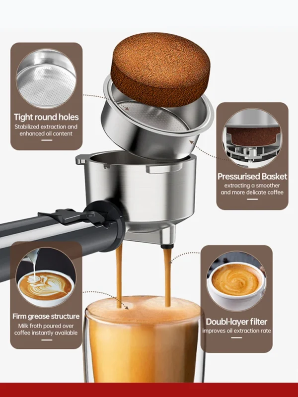 Cafelffe Cappuccino Espresso Machine Inox Semi Automatic Coffee Maker ESE POD&Powder Stainless Steel steam Hot /Cold cafetera