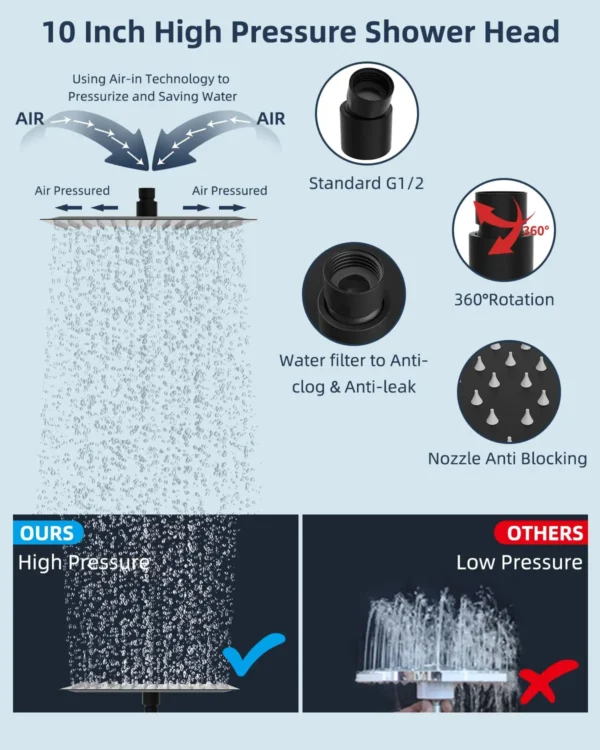 All Metal Shower Head, 10'' High Pressure Rainfall Shower Head, Showerhead Combo/Handheld Shower Wand,71'' Hose,