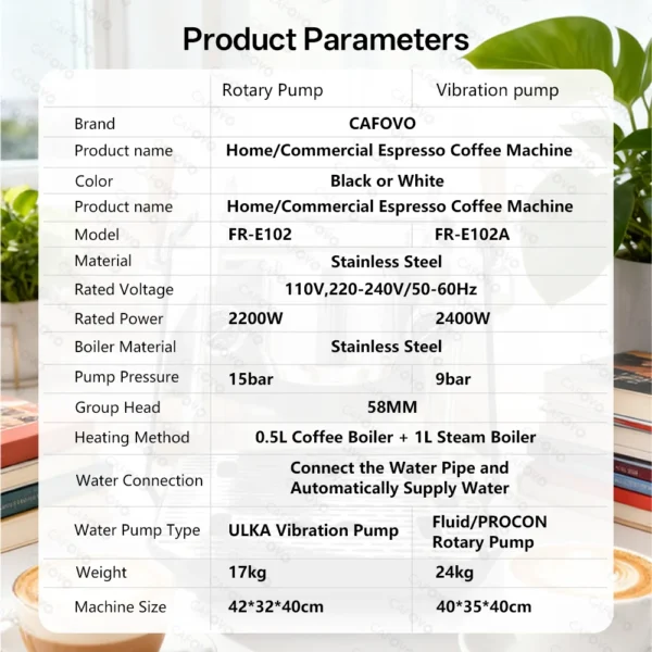 CAFOVO E102 Commercial Semi-Automatic Espresso Machine with PID Preinfusion Electronic Screen Control Storage Type Double Boiler