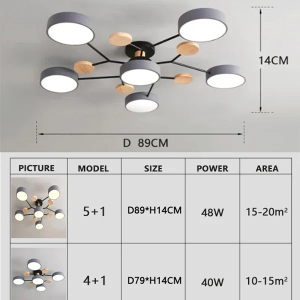 Modern LED Chandelier Lighting for Pendant Lamp Living Room Bedroom Study Home Decoration Indoor Lighting AC220V