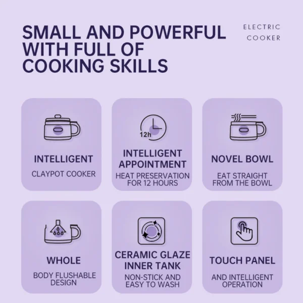 Small intelligent rice cooker 220V multifunctional non stick pot electric rice cooker for home dormitory insulation cooking pot.